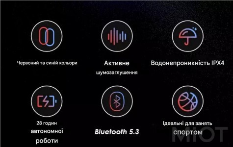 Навушники Xiaomi MIIIW Tone Cube з шумопридушенням TWS Black (MW23W11)