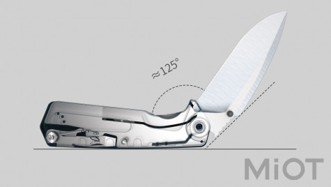 Багатофункціональний складаний ніж Xiaomi NexTool