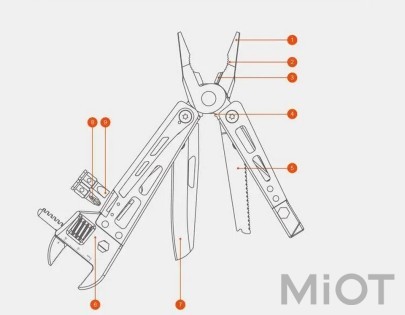 Мультитул Xiaomi NexTool Vanguard Multifunctional Wrench NE20131