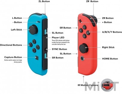 Ігрова консоль Xiaomi NINTENDO Switch NS