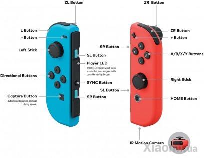 Игровая консоль Xiaomi NINTENDO Switch NS