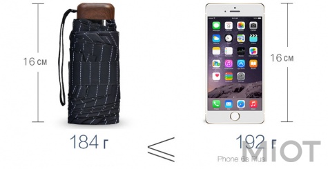 Кишенькова парасолька Xiaomi Pinlo Black