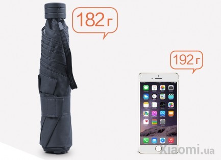 Зонт Pinluo Light Gray