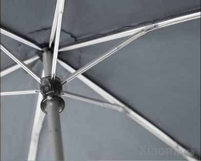 Зонт Pinluo Light Gray