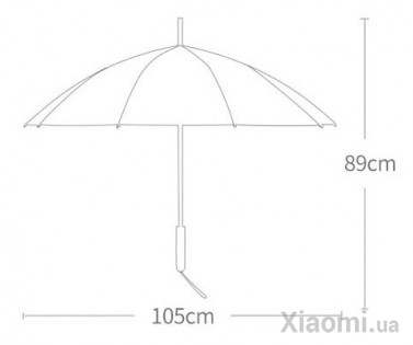 Зонт Xiaomi QIAN TANG Black