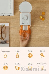 Водонагреватель настольный Xiaomi Scishare mini S2306 1.5L Orange