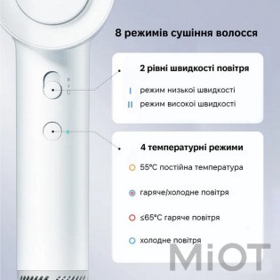 Фен Xiaomi Showsee A16 White (AP16-W)