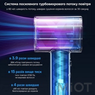 Фен Xiaomi Showsee A16 White (AP16-W)
