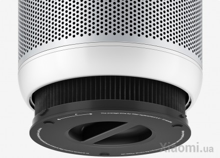 Очиститель воздуха Xiaomi SmartMi Air Purifier P1 Silver (ZMKQJHQP12) (FJY6006EU)