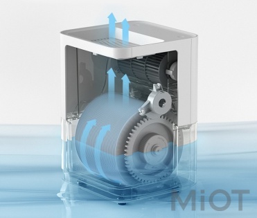 Зволожувач Xiaomi SmartMi Air Humidifier White (CJXJSQ02ZM)
