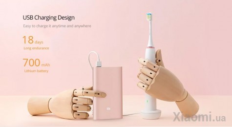 Умная зубная электрощетка Xiaomi SOOCAS X1 Electric Toothbrush White