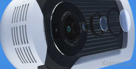 IP-камера видеонаблюдения с распознаванием лиц Xiaomi SUNMI Face Sense