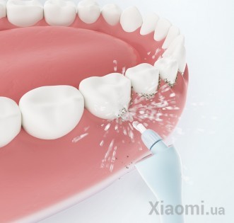 Ирригатор для ротовой полости Xiaomi SUNUO Smart Teeth Device C3 Pro White