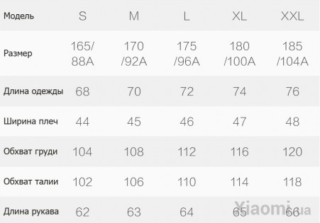 Куртка мужская Xiaomi ULEEMARK Grey XXL