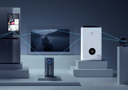 Газовый Водонагреватель Xiaomi Viomi (JSQ25-VGW135)