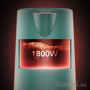 Электрочайник Xiaomi Viomi Kettle Fast Green YM-K1705
