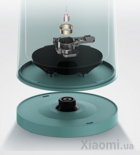 Электрочайник Xiaomi Viomi Kettle Fast Green YM-K1705