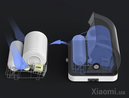 Настольная сушилка для посуды Xiaomi Viomi ZTP55A-1