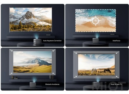 Проектор Xiaomi WanBo Projector DaVinci 1Pro