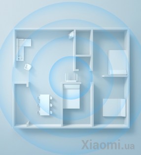 Маршрутизатор Xiaomi Wi-fi Router Redmi AX3000