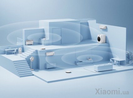 Маршрутизатор Xiaomi Wi-fi Router Redmi AX3000