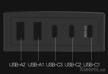 Зарядное устройство Xiaomi WIZ C Black