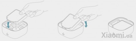 Пластина для фумигатора Xiaomi (WP20090059) 3pcs