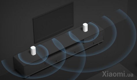 Колонка Xiaomi Xiaoai Speaker White