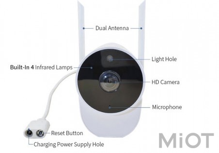 IP-камера відеоспостереження Xiaomi Xiaovv Outdoor Camera B1 HD White (XVV-1120S-B1)
