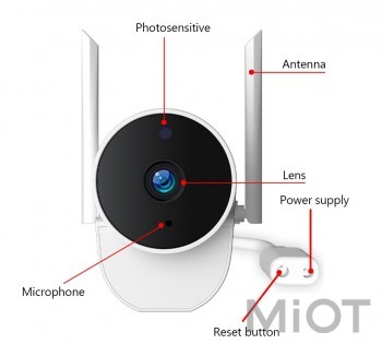 IP-камера відеоспостереження Xiaomi Xiaovv Outdoor Panoramic Camera V380 Pro White (XVV-1120S-B2)