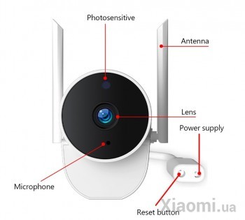 IP-камера видеонаблюдения Xiaomi Xiaovv Outdoor Panoramic Camera V380 Pro White (XVV-1120S-B2)