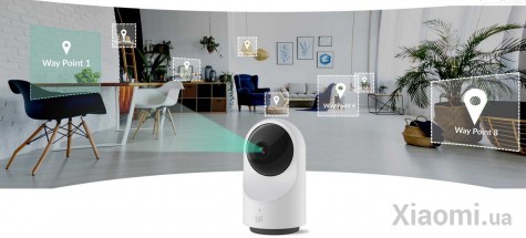 IP-камера Xiaomi YI Dome X 1080p 360° White YYS.3017