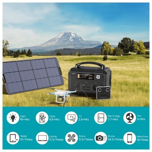 Зарядна станція Choetech 500W (39064)