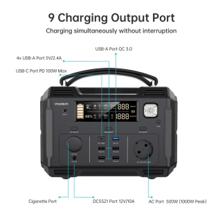 Зарядна станція Choetech 500W (39064)