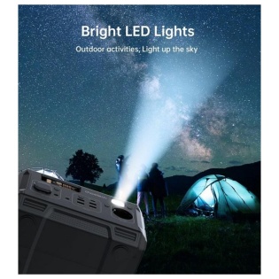 Портативна електростанція Choetech (BS002-V2) 300W/276Wh/83200mAh