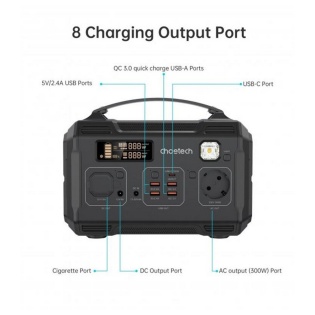 Портативна електростанція Choetech (BS002-V2) 300W/276Wh/83200mAh