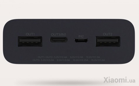 Универсальная батарея Xiaomi ZMi Powerbank 20000mAh Aura Type-C Black QB822