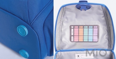 Рюкзак Xiaomi MiTU Children Bag Blue