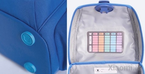 Рюкзак Xiaomi MiTU Children Bag Blue