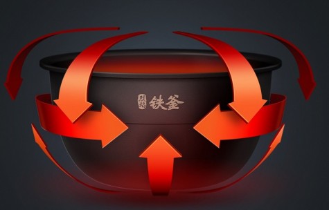 Умная рисоварка Xiaomi Mi Home (Mijia) Induction Heating Pressure Rice Cooker