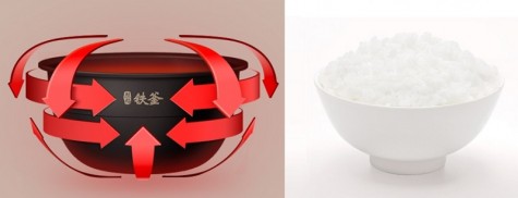 Розумна рисоварка Xiaomi Mi Home (Mijia) Induction Heating Pressure Rice Cooker