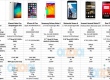 Xiaomi міняє iPhone на Mi Note